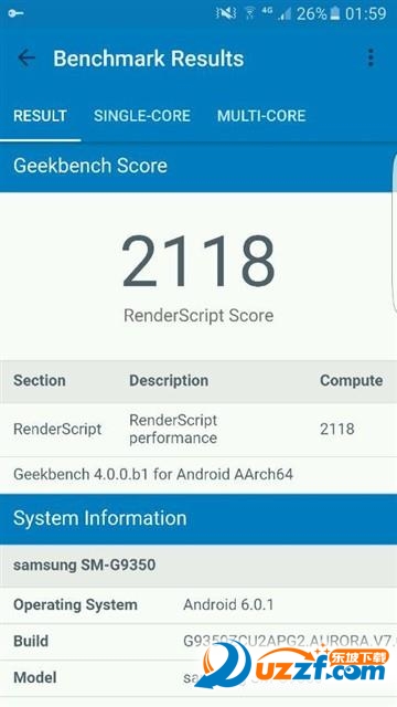 Geekbench 4(ni)y(c)950ֵܷ820
