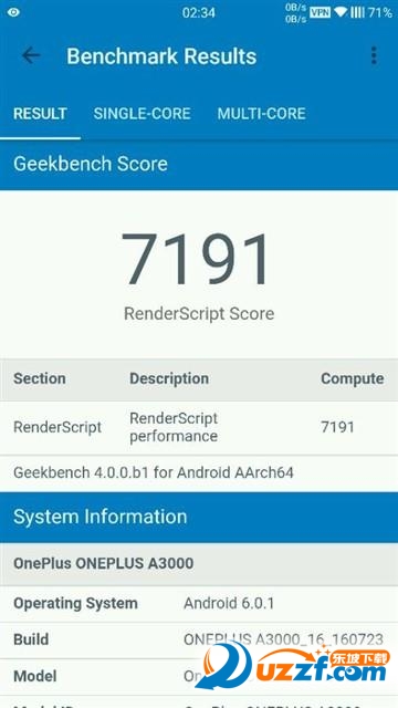 Geekbench 4(ni)y(c)950ֵܷ820