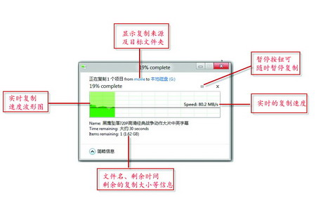 ʷĸ׃<a target=_blank href='http://www.huacolor.com/article/hua-1621.html' class=UBBWordLink>Win8</a>ƹܸ׃̽
