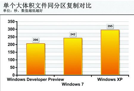 ʷĸ׃<a target=_blank href='http://www.huacolor.com/article/hua-1621.html' class=UBBWordLink>Win8</a>ƹܸ׃̽