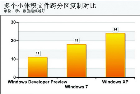 ʷĸ׃<a target=_blank href='http://www.huacolor.com/article/hua-1621.html' class=UBBWordLink>Win8</a>ƹܸ׃̽